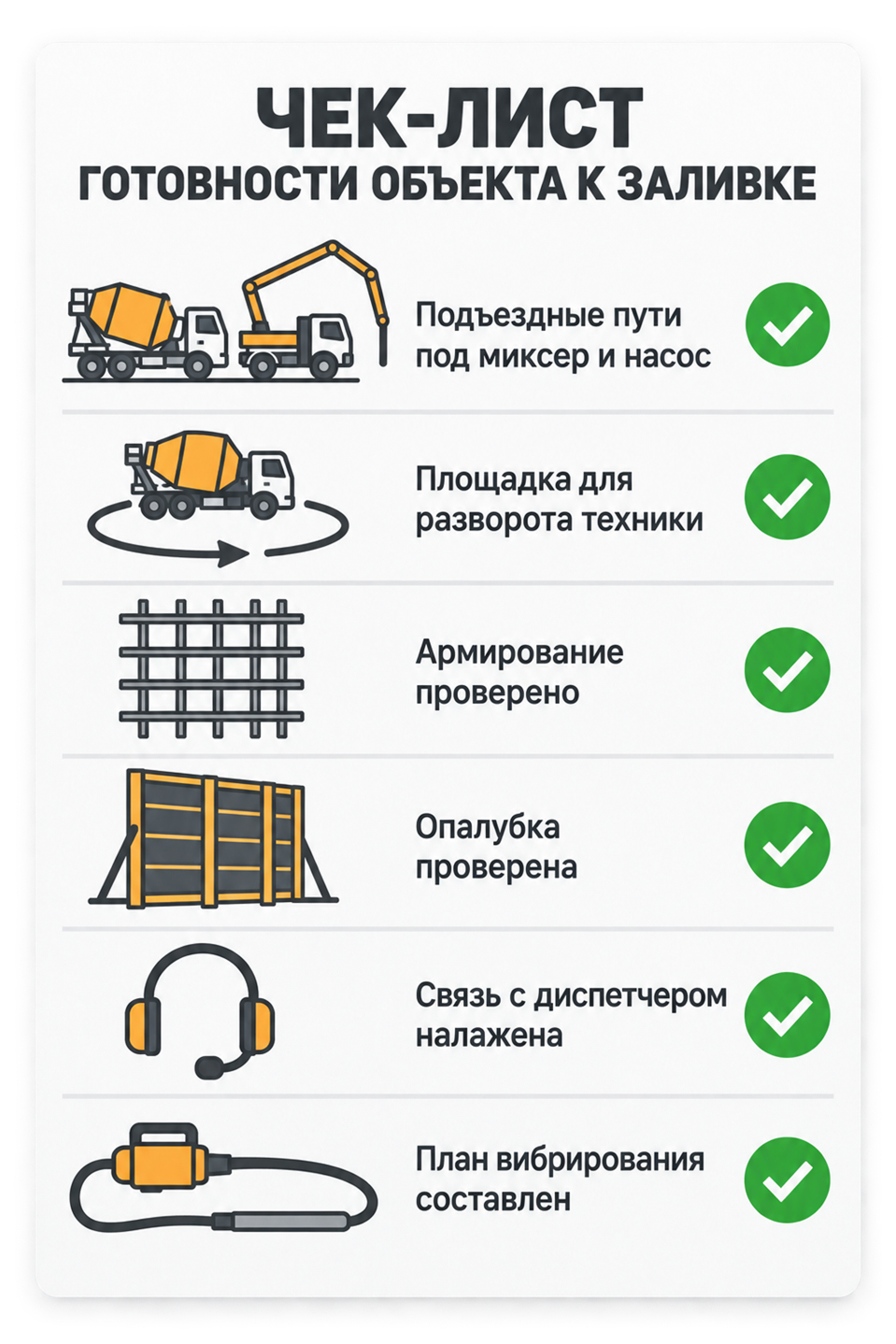 Чек-лист готовности объекта к заливке
